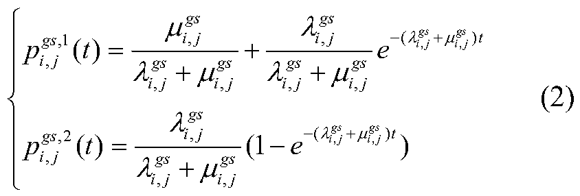 Electric power and natural gas combined system operation optimization method considering natural gas transmission dynamics