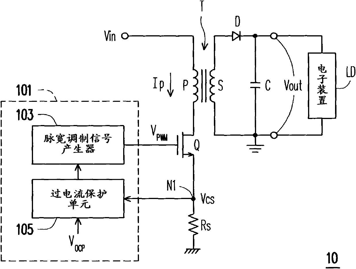 Power conversion device and overcurrent protection method thereof