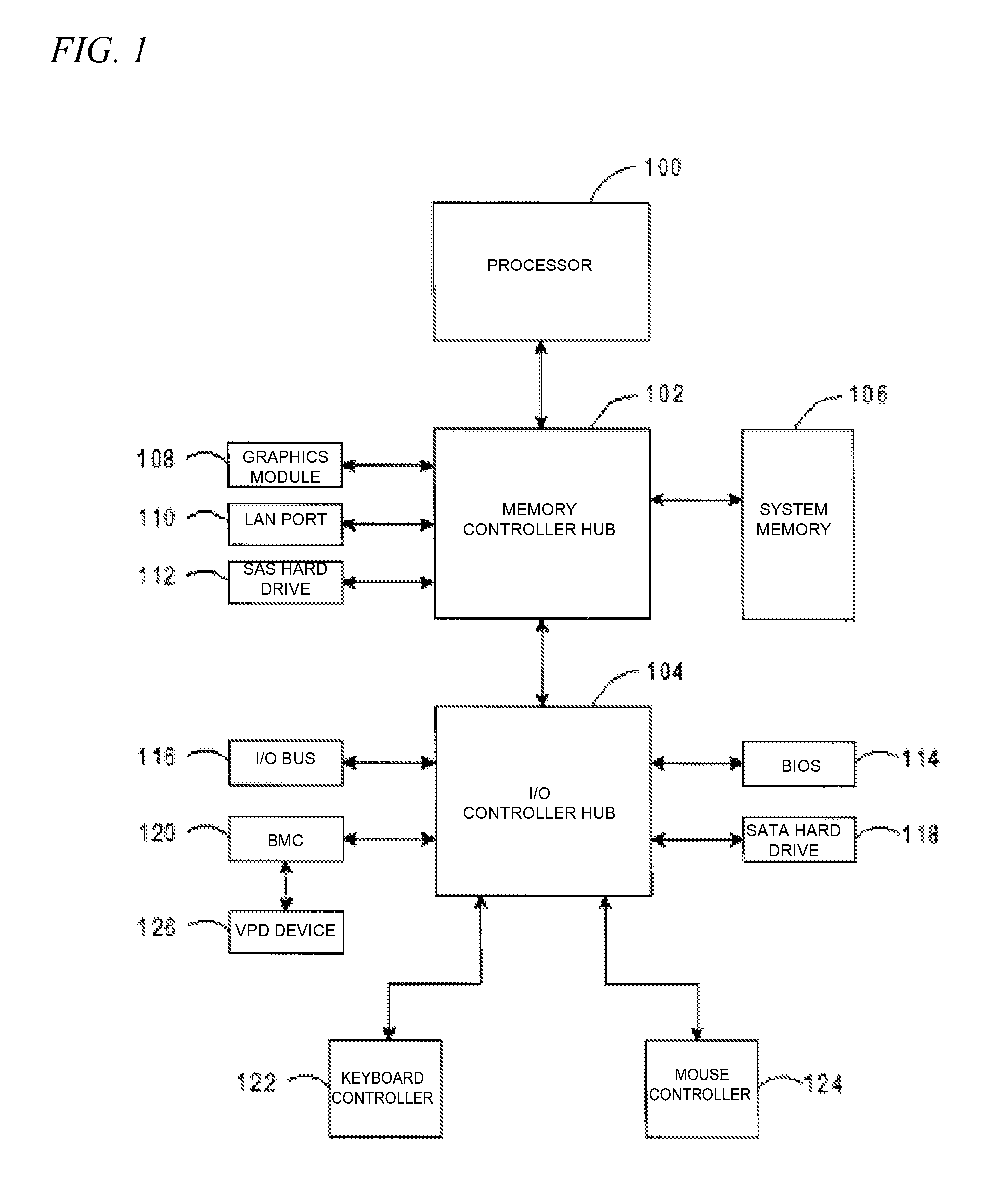Single system board with automatic feature selection based on installed configuration selection unit