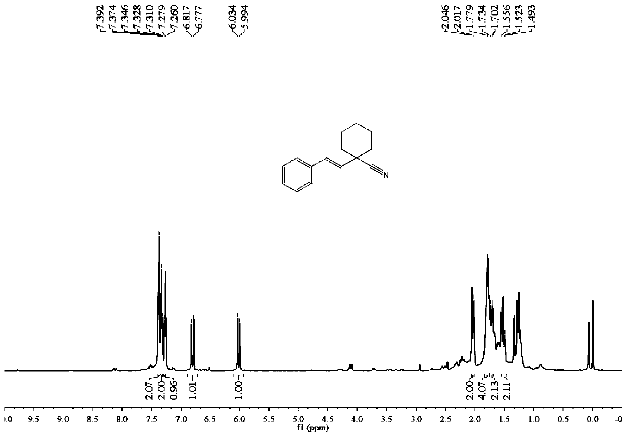 Synthesis method of (E)-1-styrylcyclohexane-1-nitrile compound