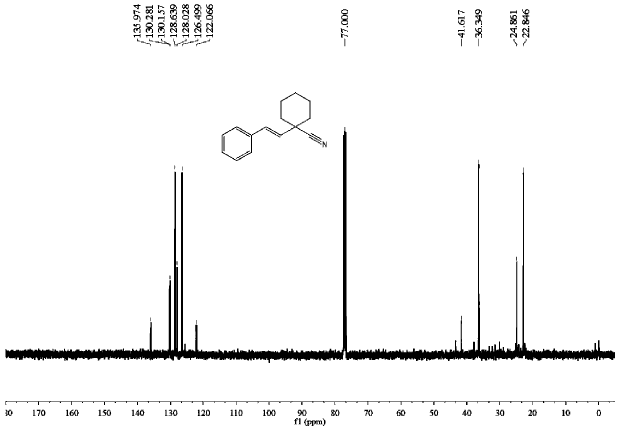 Synthesis method of (E)-1-styrylcyclohexane-1-nitrile compound