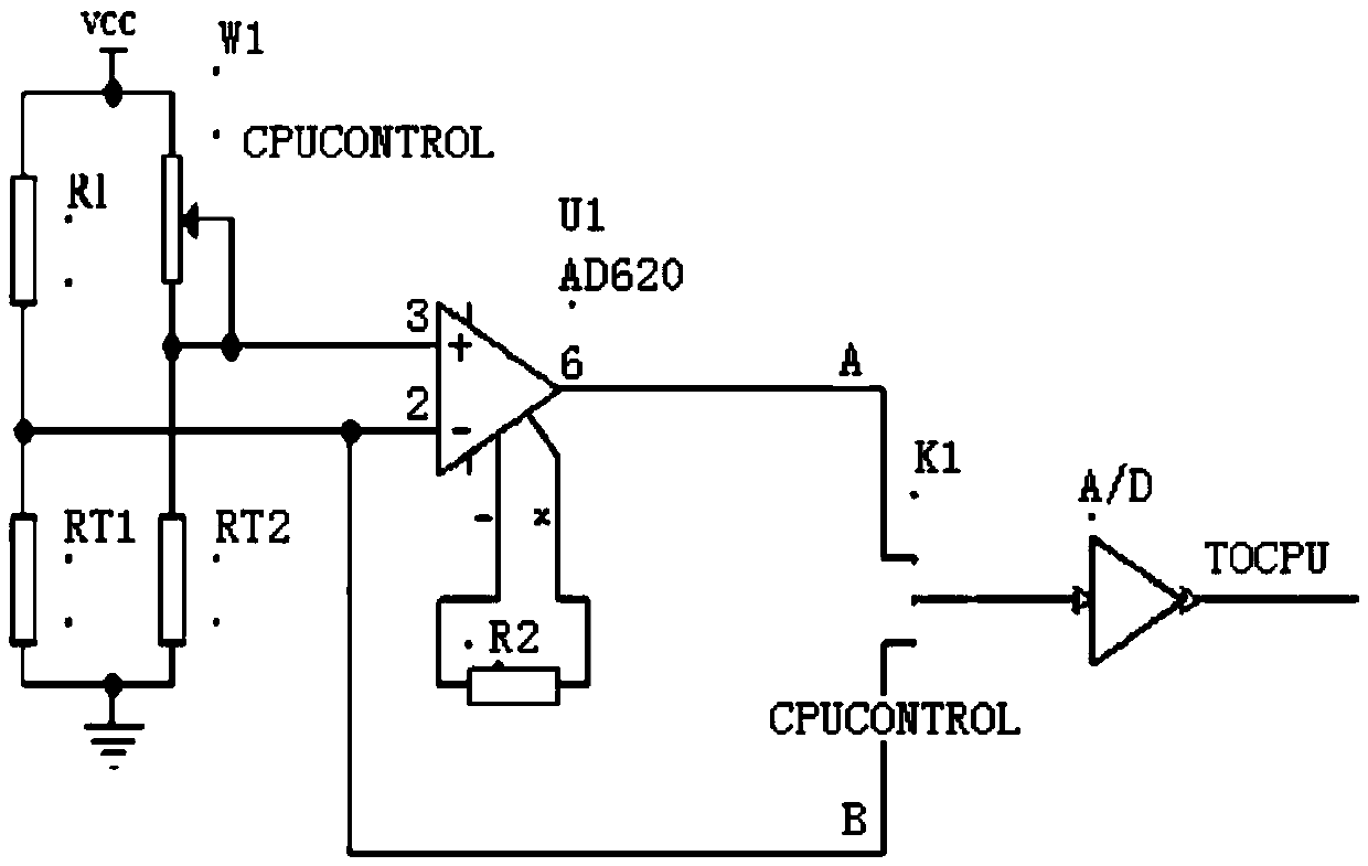 Temperature titration device