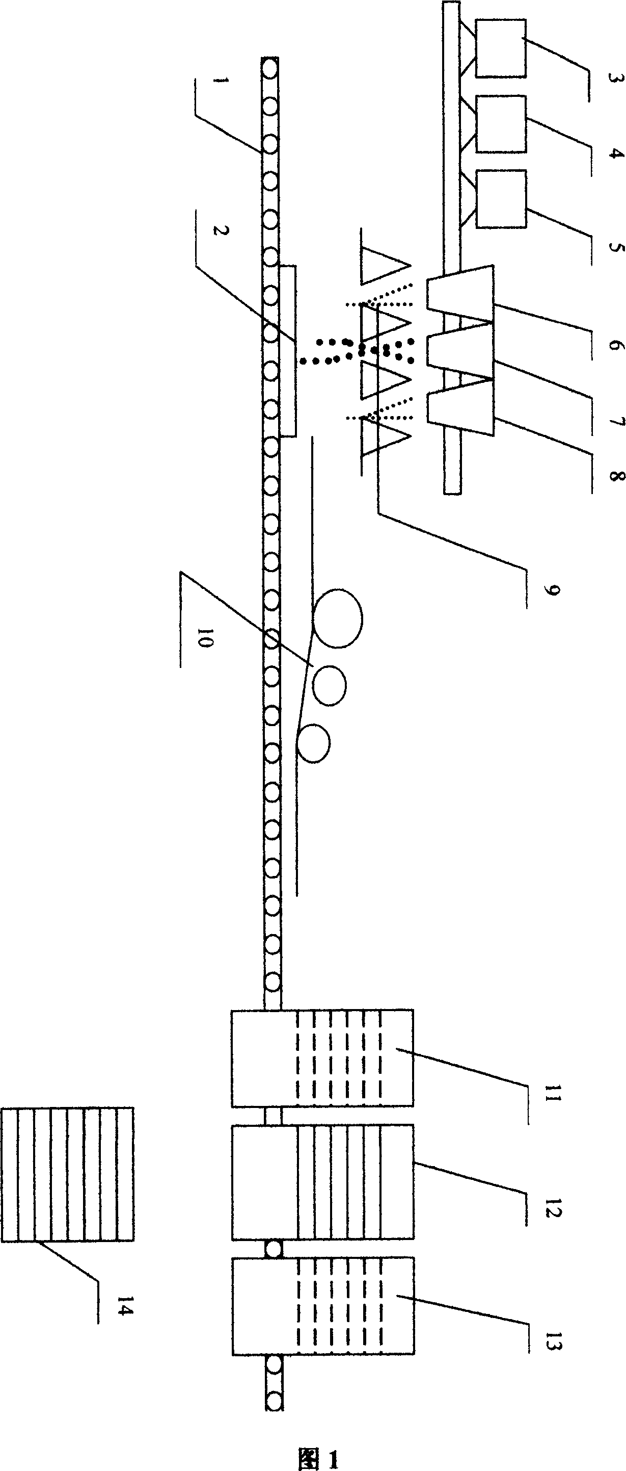 Environmental protective type inorganic, composite non-combustible plates, and manufacturing method