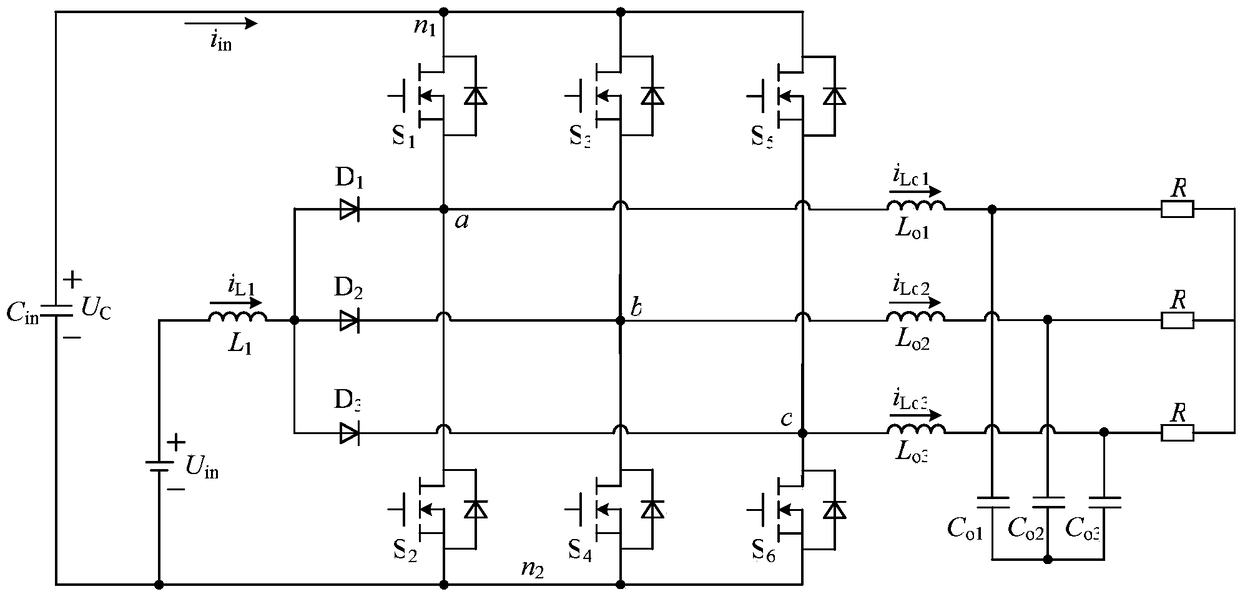 Three-phase Boost integrated boost inverter and hybrid modulation method thereof