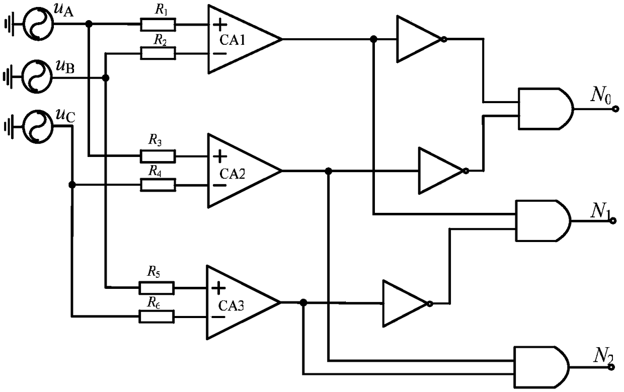 Three-phase Boost integrated boost inverter and hybrid modulation method thereof