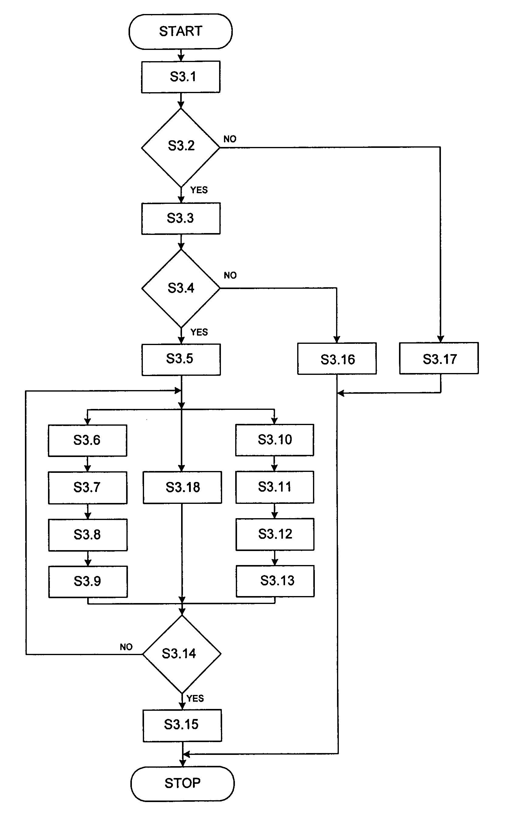 Wireless mobile transaction system and the procedure for carrying out transactions with a mobile phone