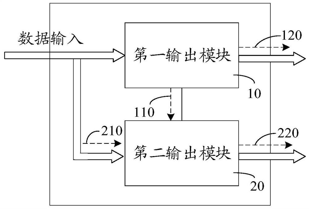 Common voltage generation circuit and display panel