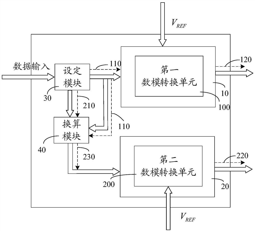 Common voltage generation circuit and display panel