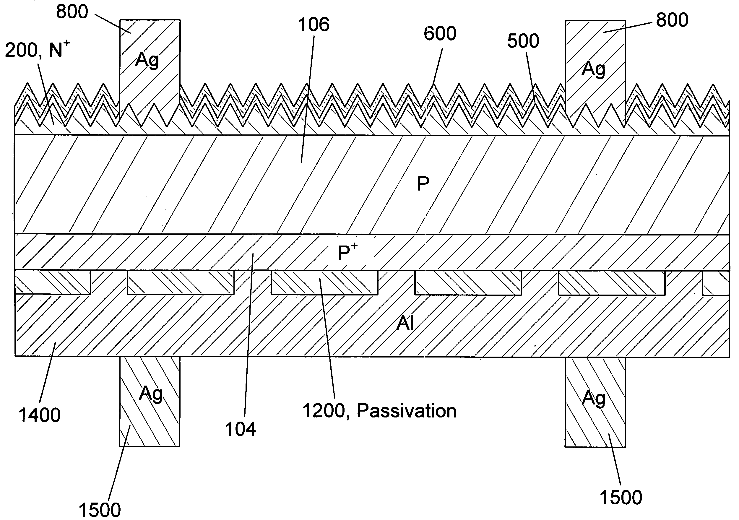 Thin two sided single crystal solar cell and manufacturing process thereof