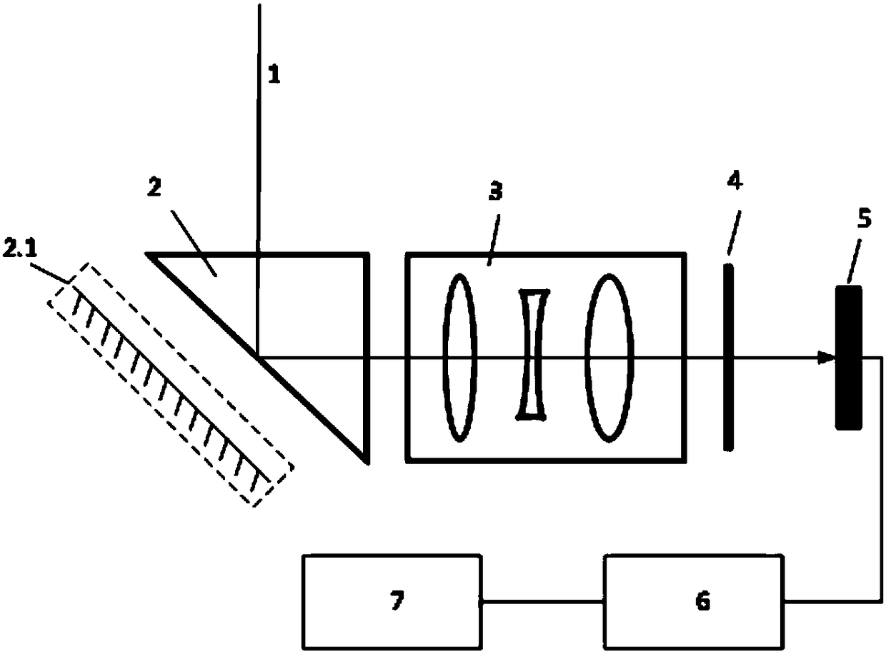 Periscope type camera lens module of mobile terminal, and mobile terminal