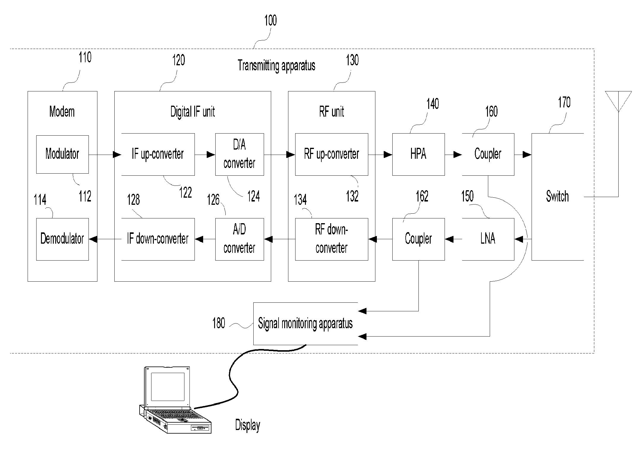 Apparatus and Method For Monitoring Base Station Signal in Communication System Having Multiple Antennas