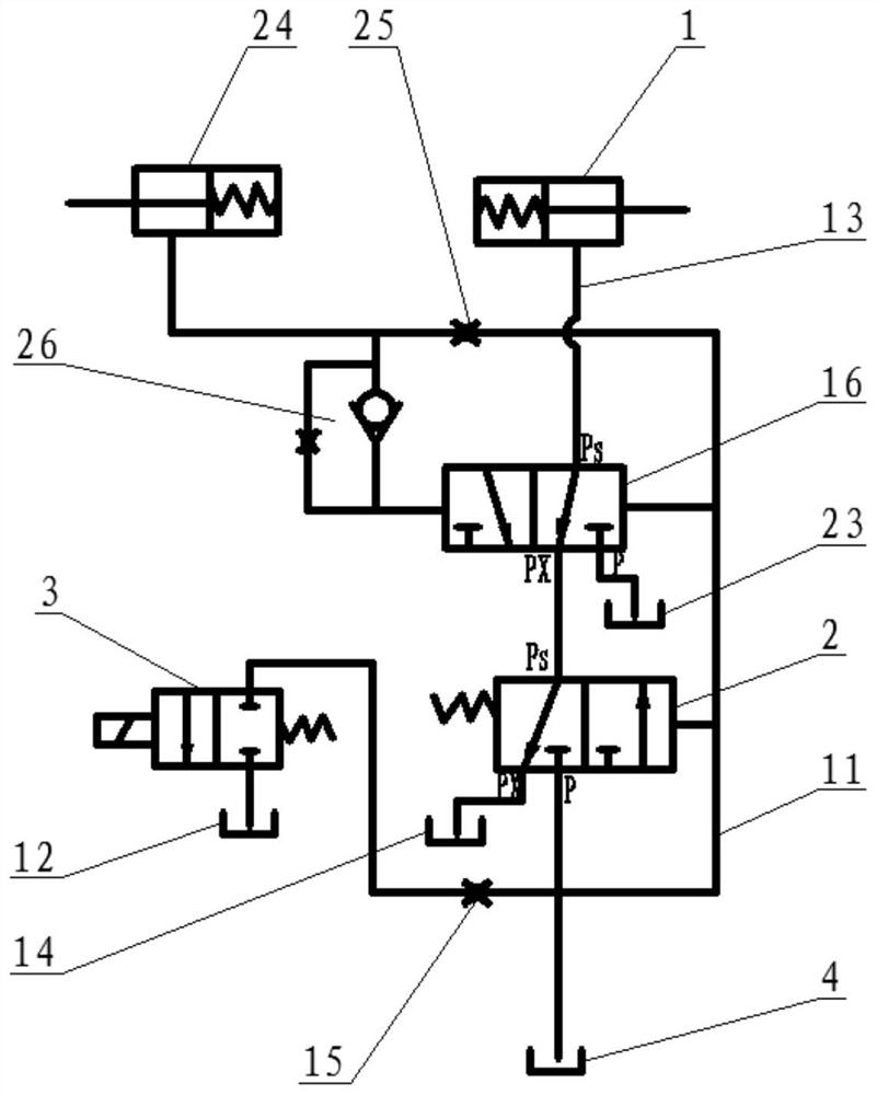 Hydraulic transmission control system