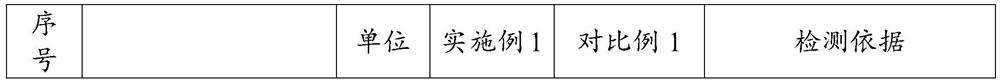 Soft-shelled turtle feed capable of increasing omega-3 and selenium content of soft-shelled turtles and breeding method