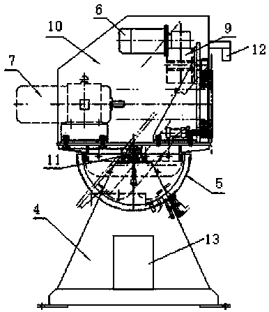 Lubrication test bed