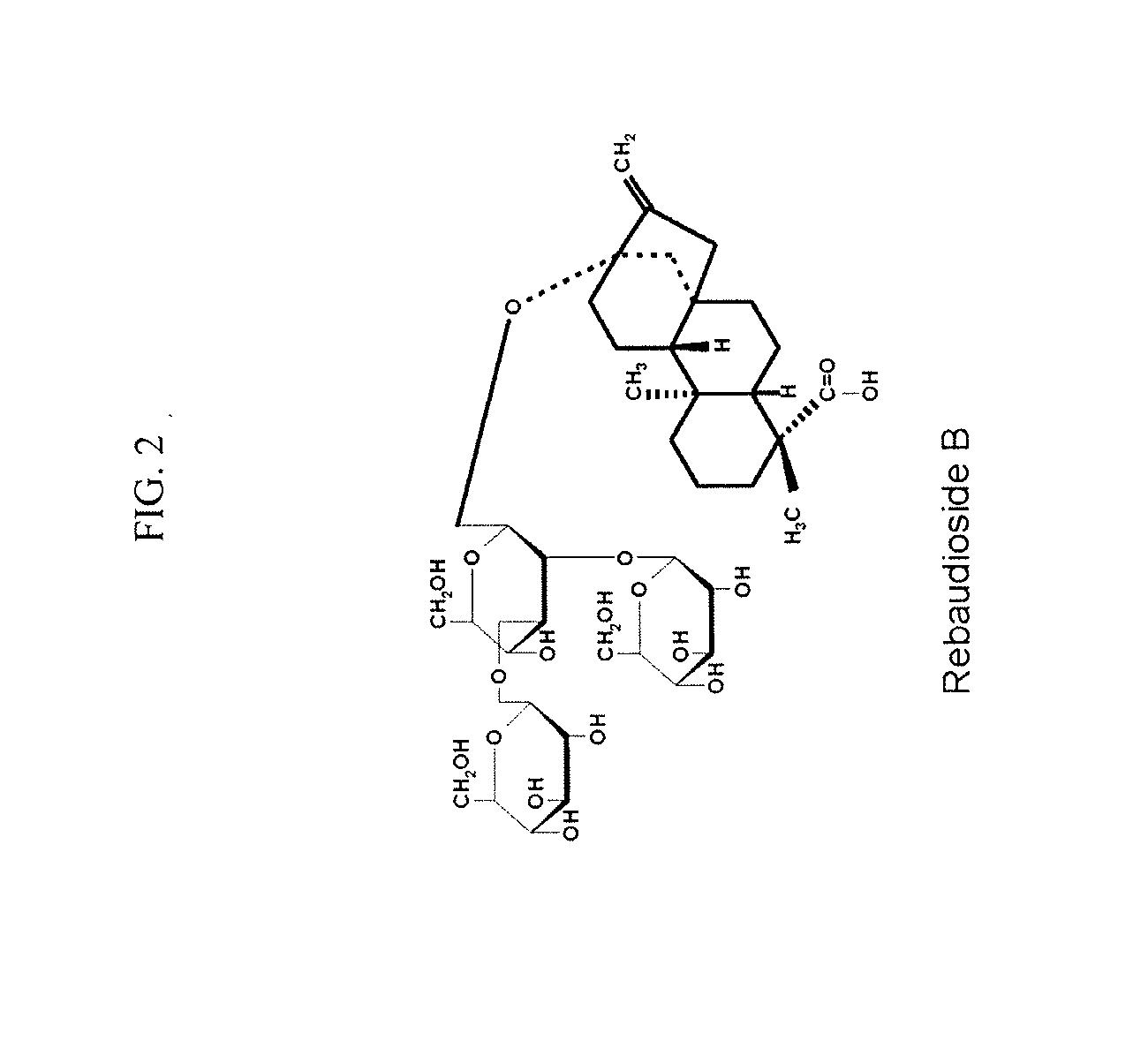 Stevia composition