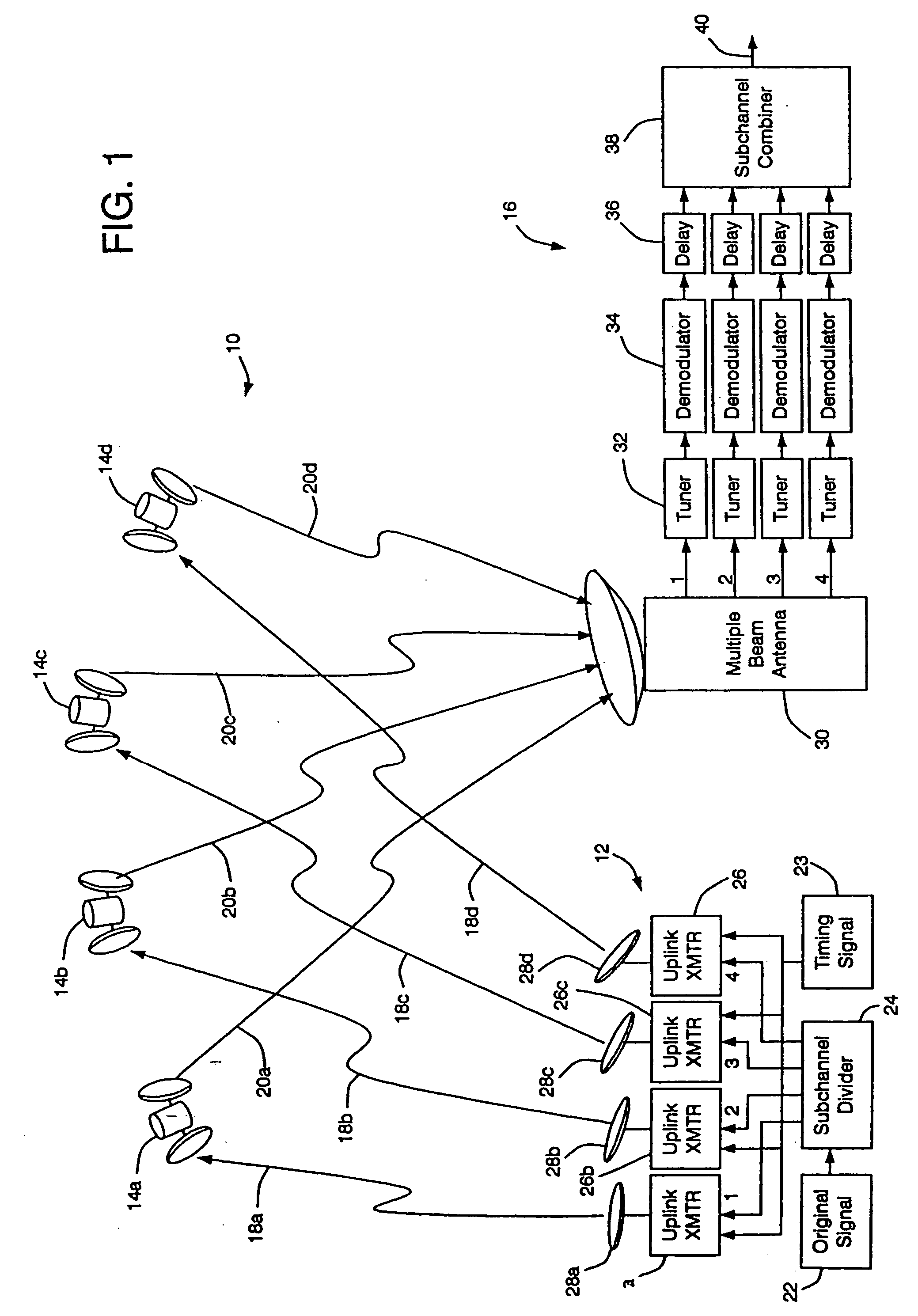 Method and apparatus for combining transponders on multiple satellites into virtual channels