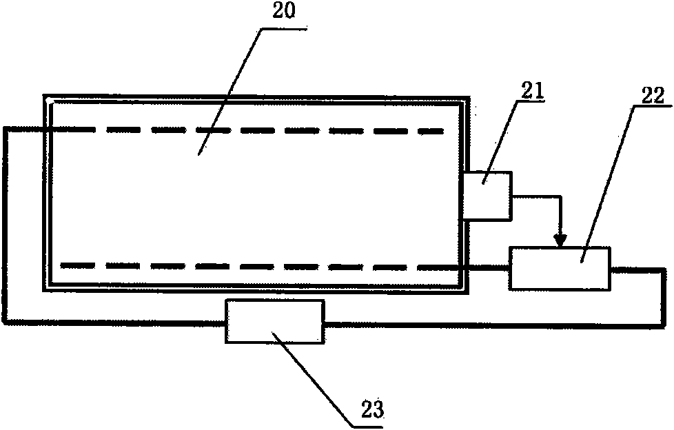 Physical simulation device and simulation method for coal bed methane production