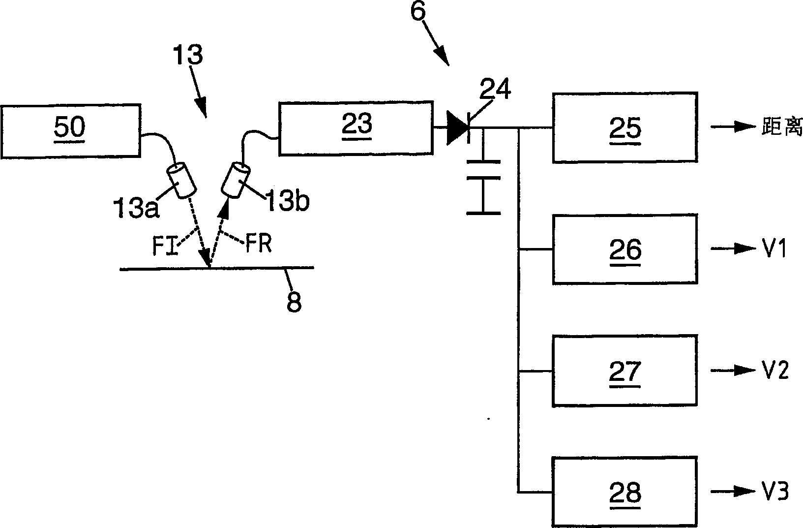 Liquid jet writing tool