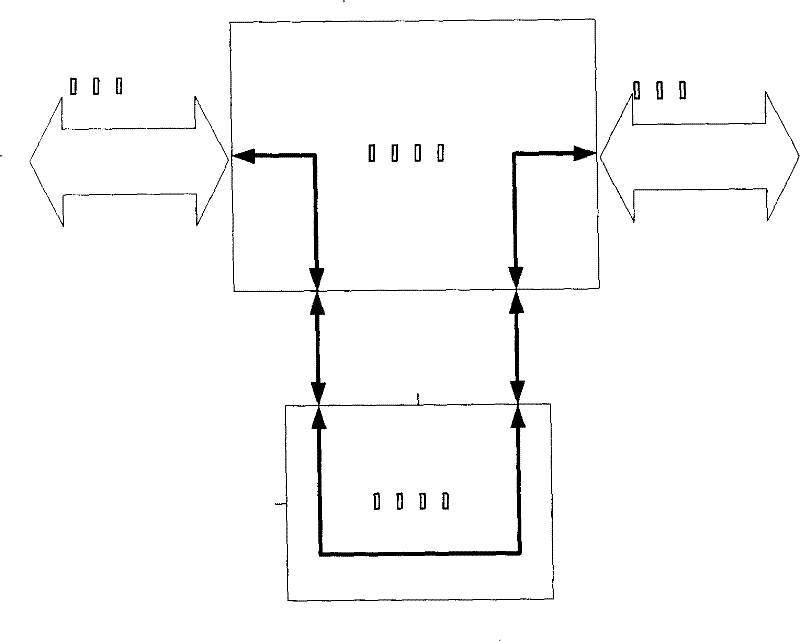 Dynamic allocation method for space/time division cross time slot resource of synchronous digital hierarchy equipment