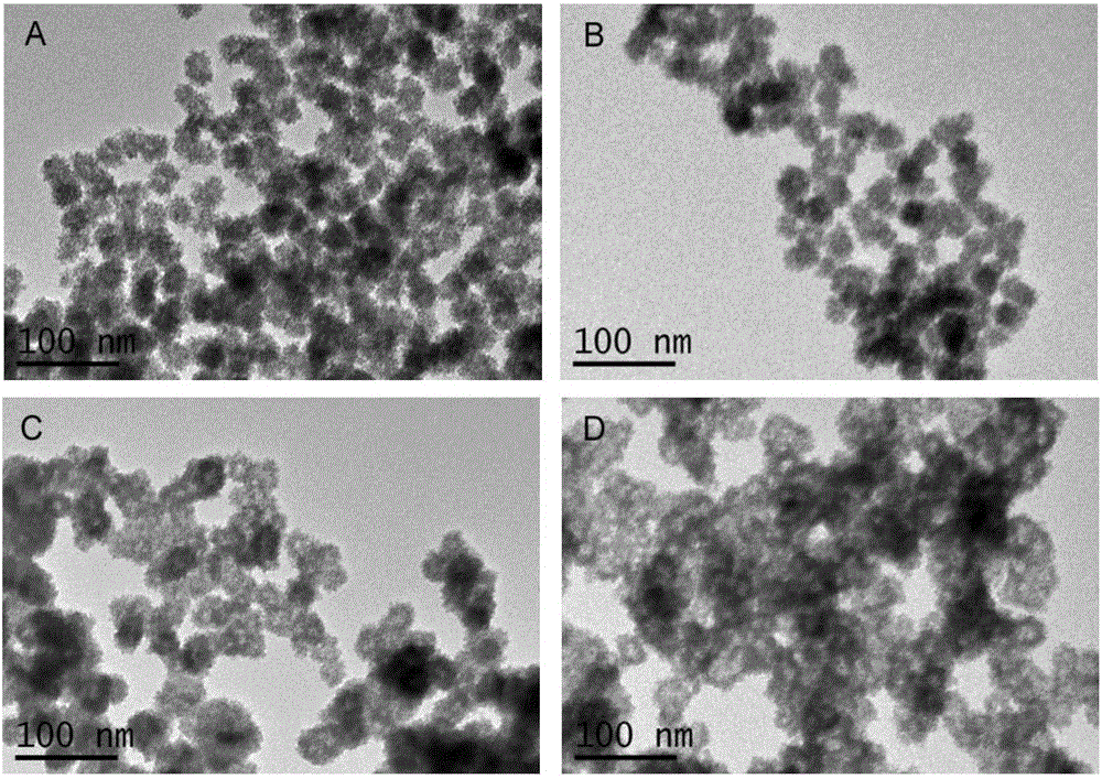 Method for preparing hollow UO2 nanospheres by ammonium uranyl carbonate solution irradiation
