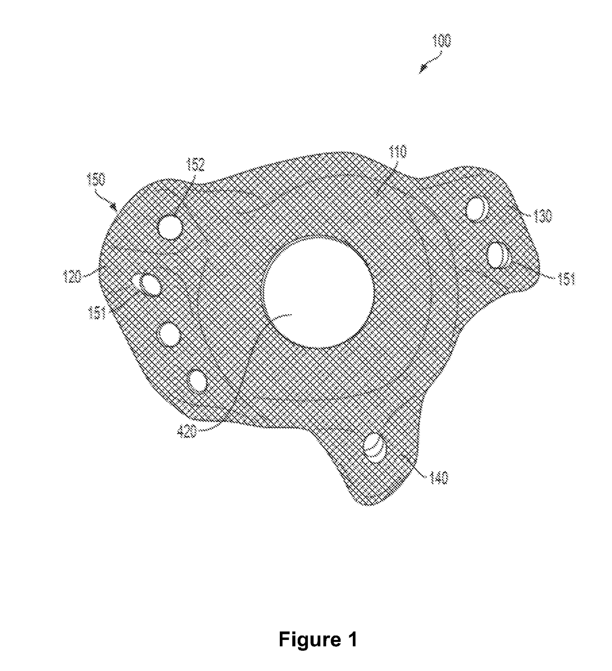 Implant Surfaces