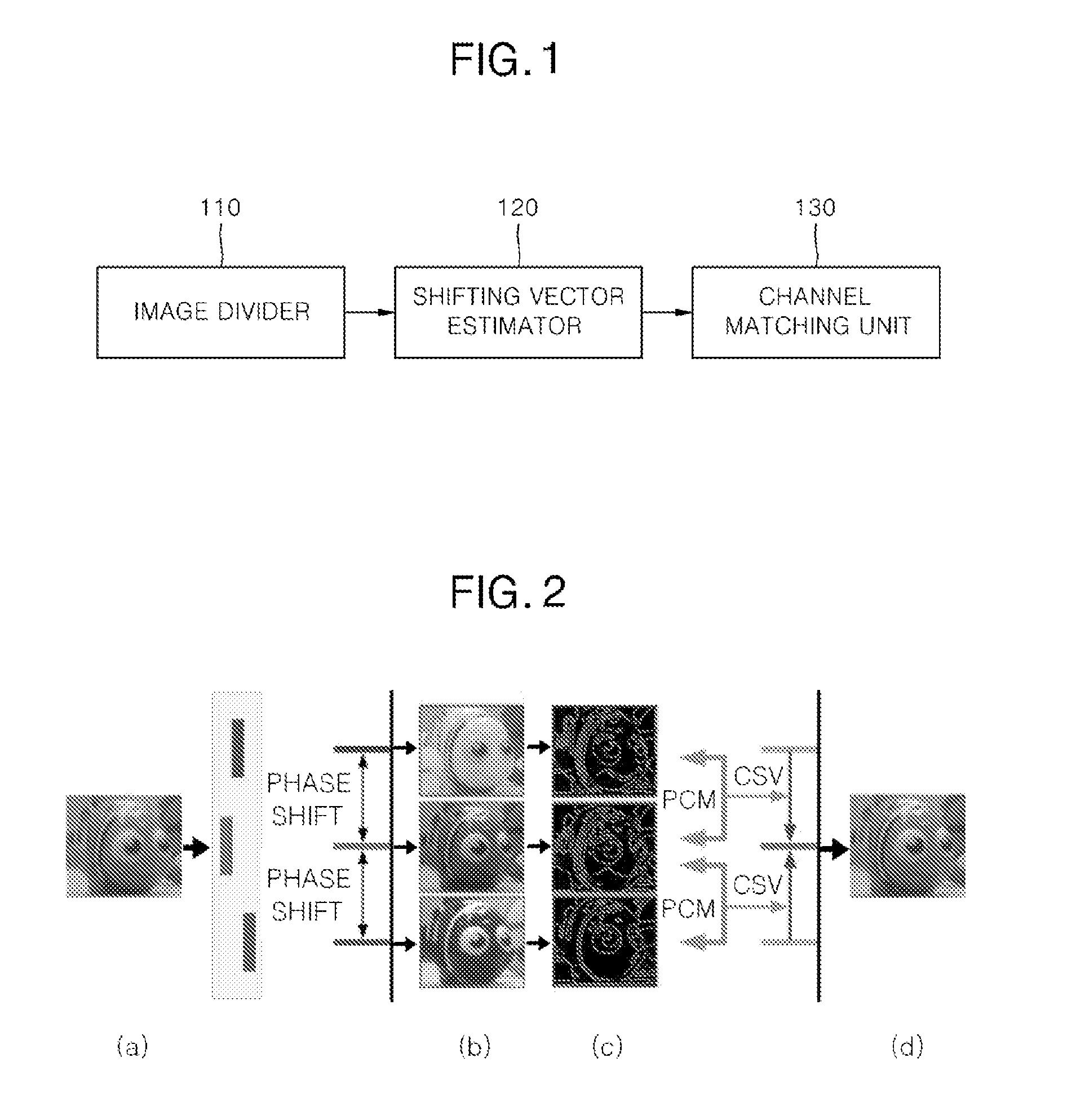 Apparatus and method for aligning color channels