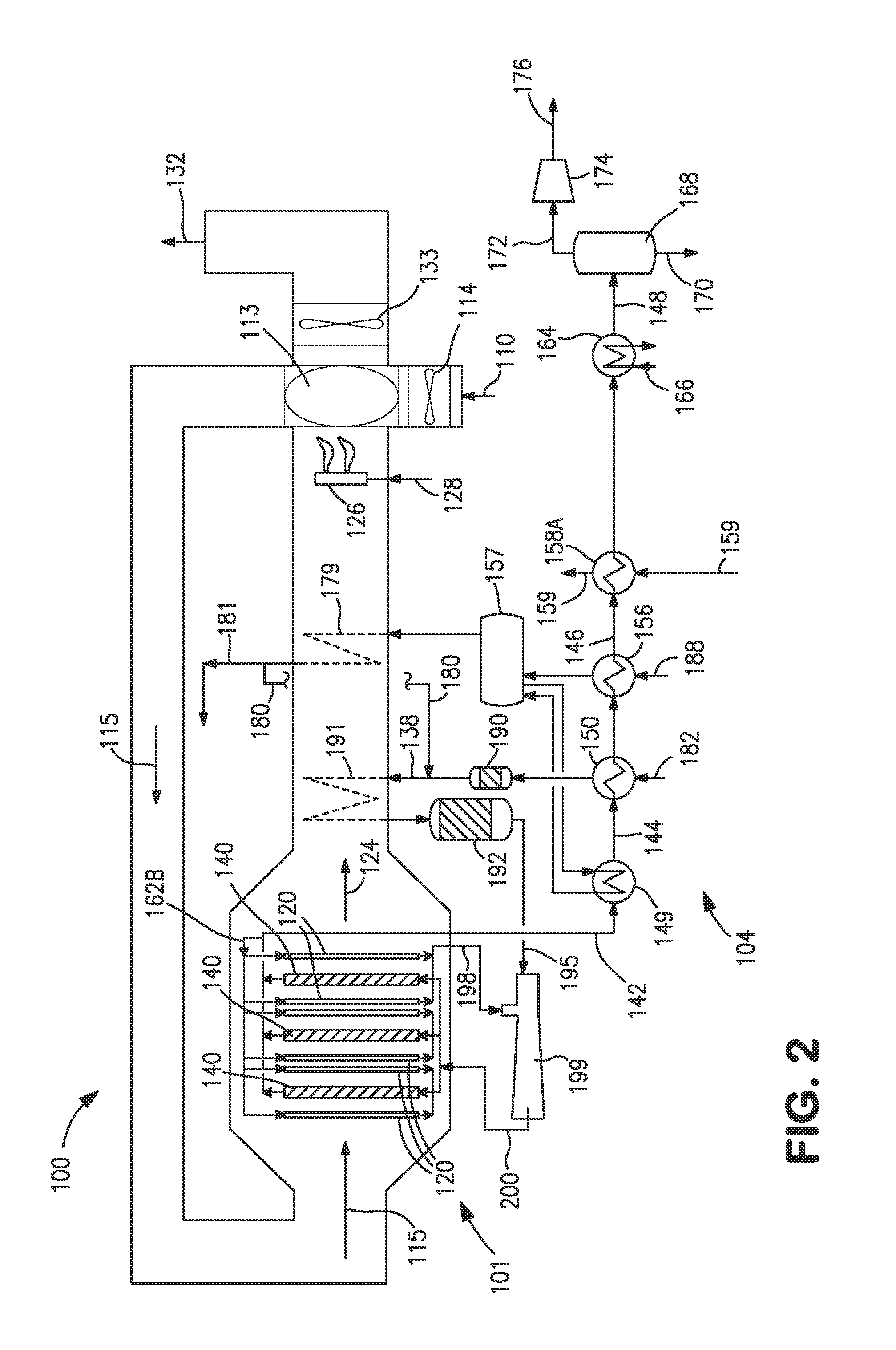 Method and system for producing a synthesis gas in an oxygen transport membrane based reforming system with recycling of the produced synthesis gas