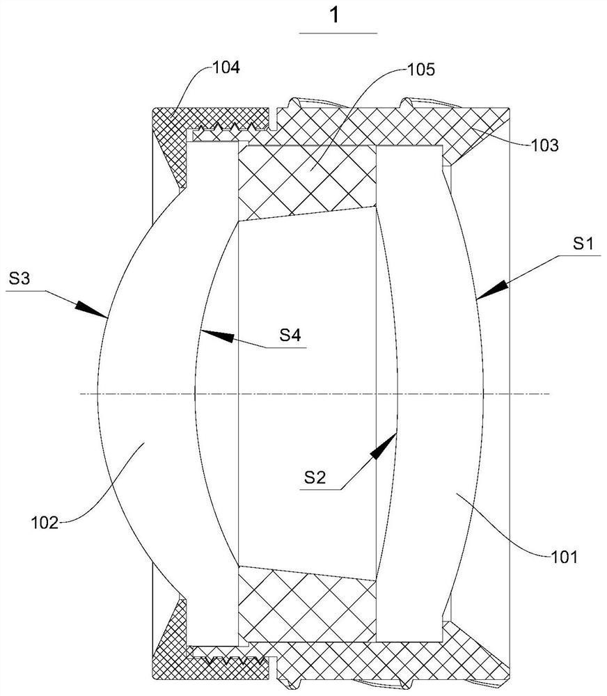 Imaging lens, projection light path system and projection equipment