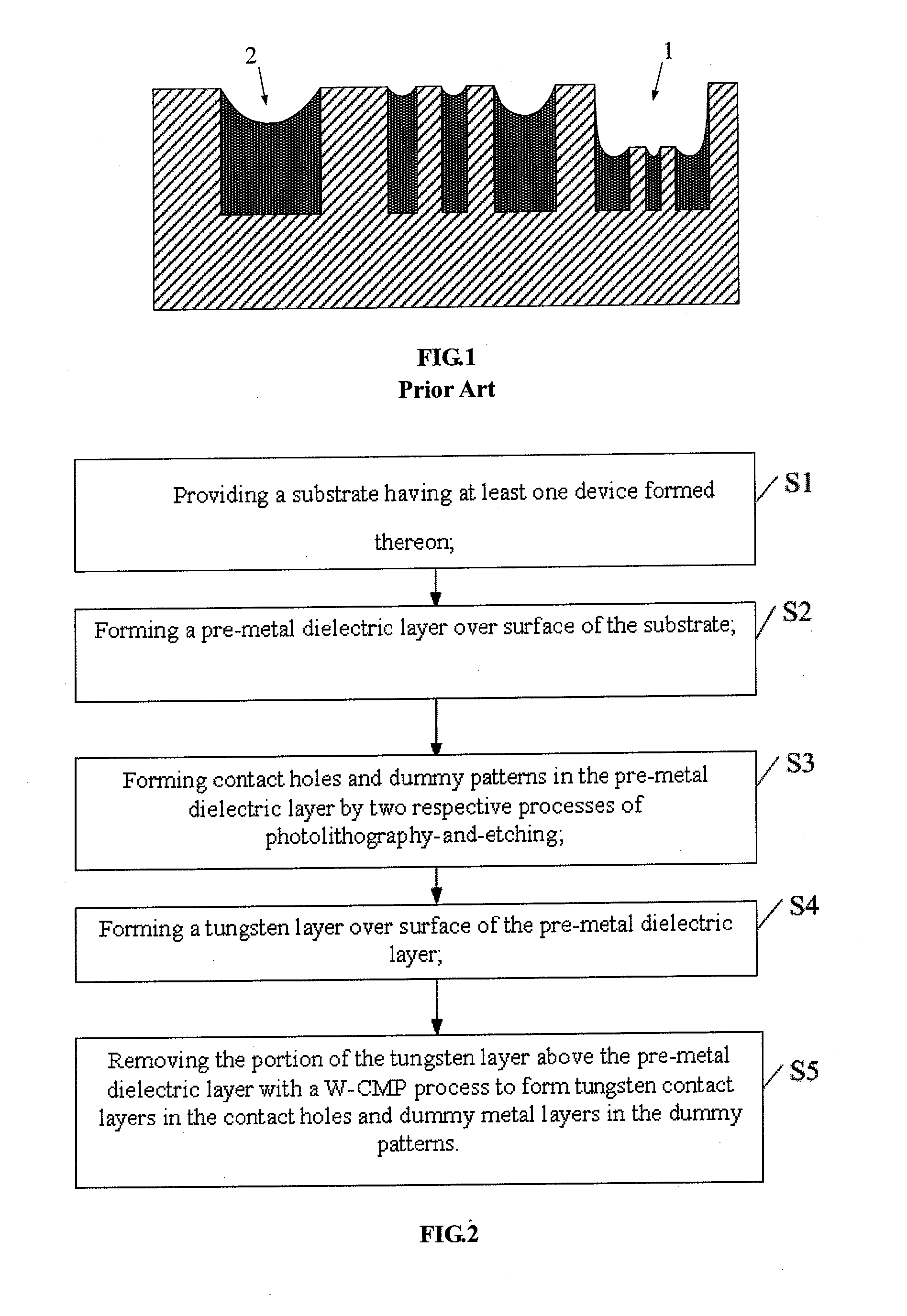 Fabrication method for improving surface planarity after tungsten chemical mechanical polishing