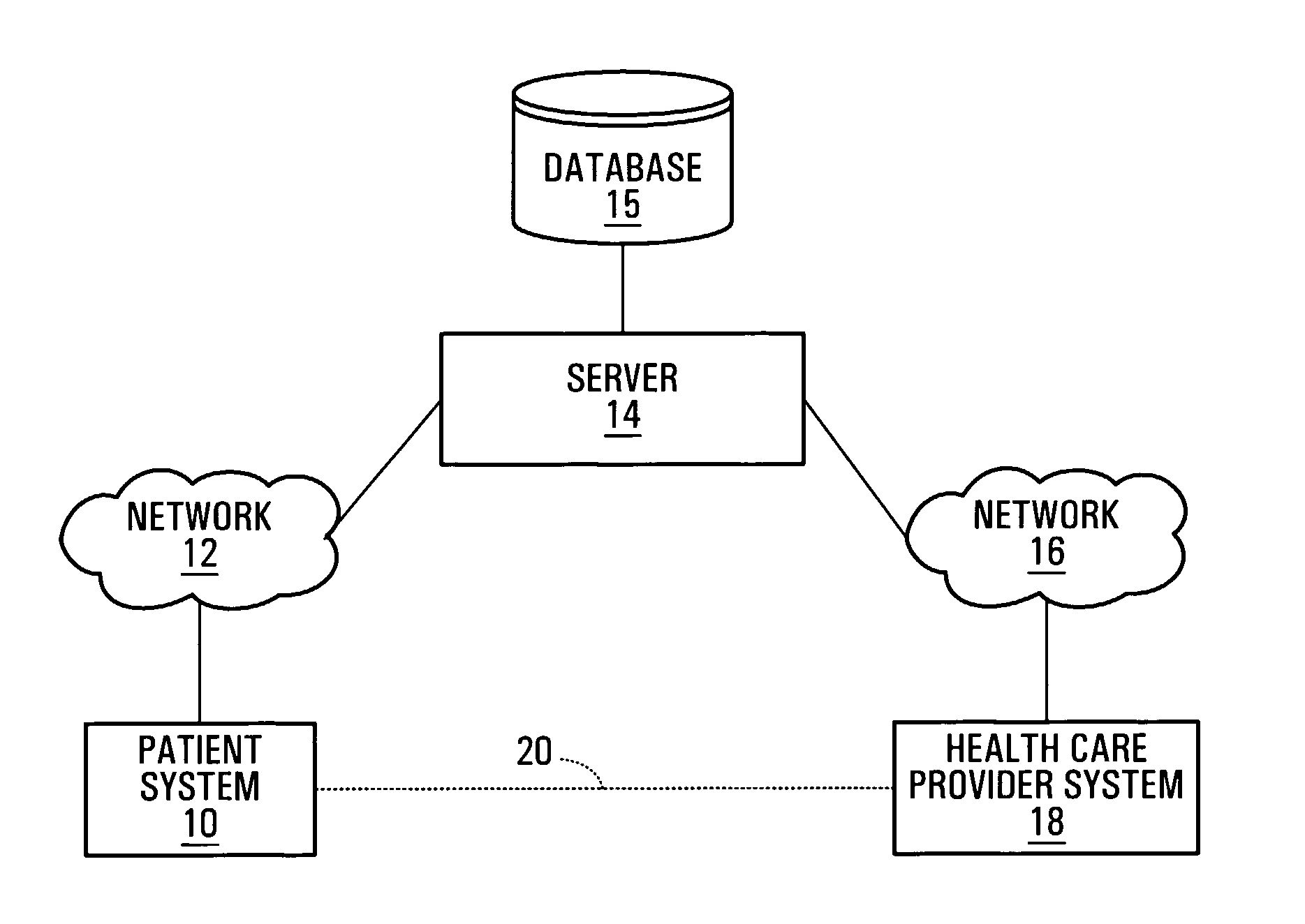 Medical Patient Monitoring and Data Input Systems, Methods and User Interfaces
