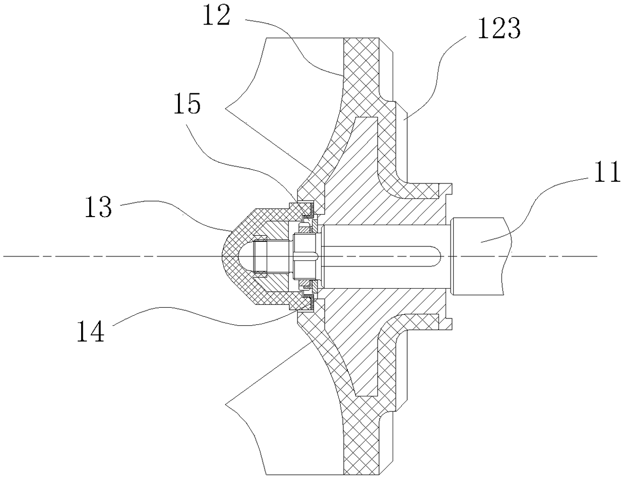 Compound impeller rotor