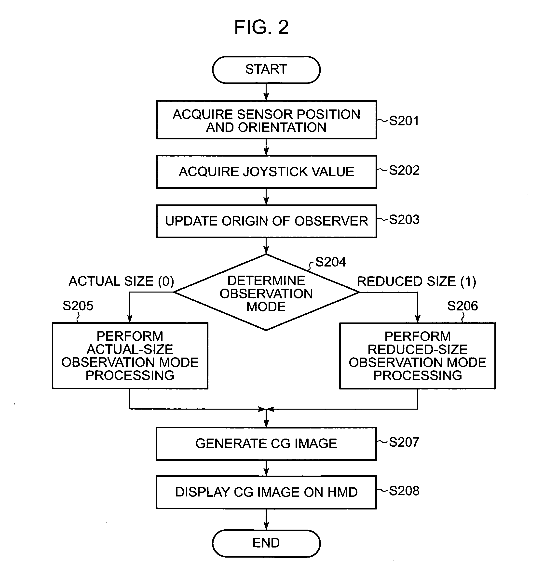 Virtual reality presentation device and information processing method
