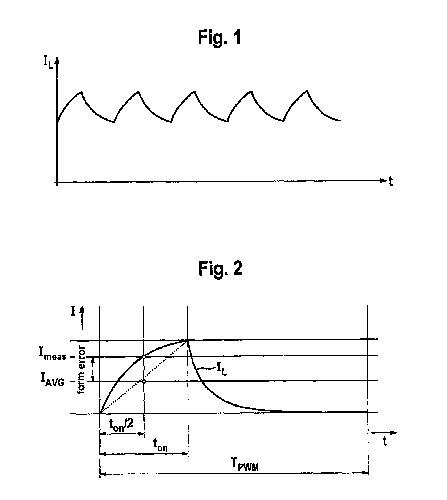 Method and pulse-width-modulated current control circuit for driving inductive loads in motor vehicles