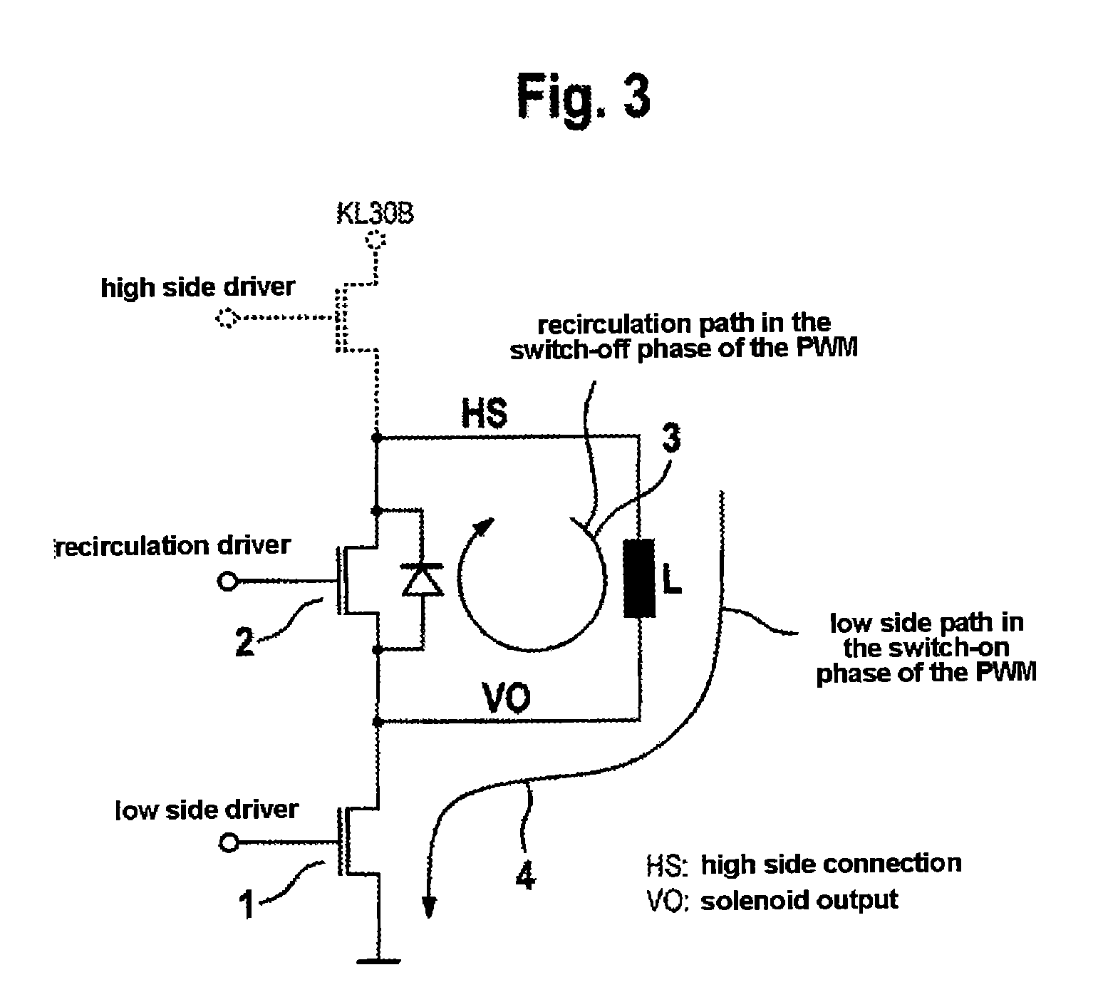 Method and pulse-width-modulated current control circuit for driving inductive loads in motor vehicles