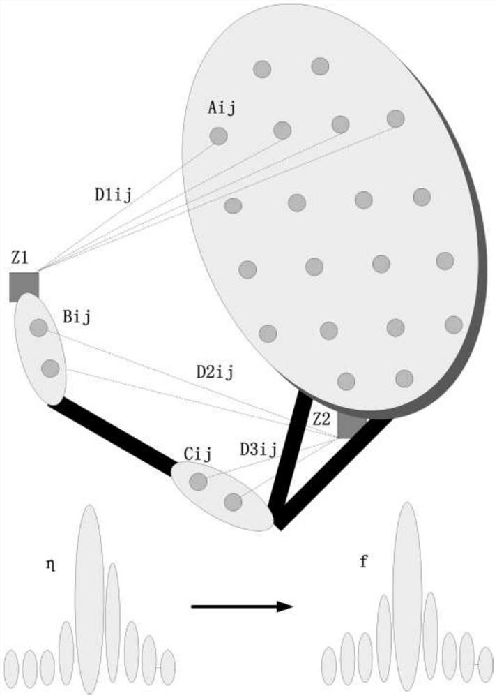 An on-orbit calibration method of microwave radiometer based on real-time monitoring of antenna pattern