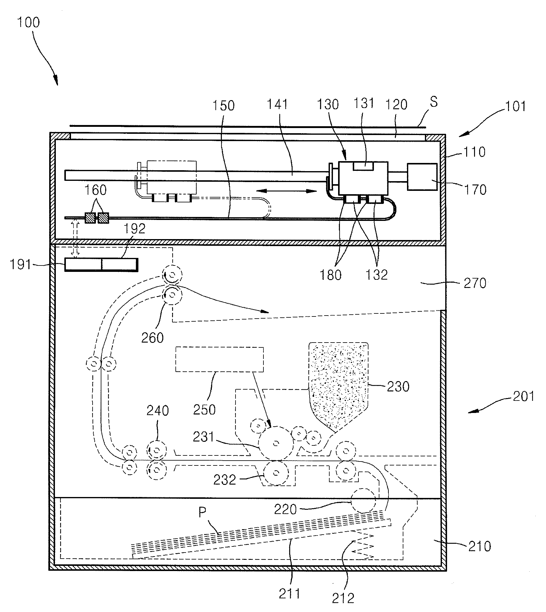 Scan unit having EMI noise blocking unit and image forming apparatus having the scan unit
