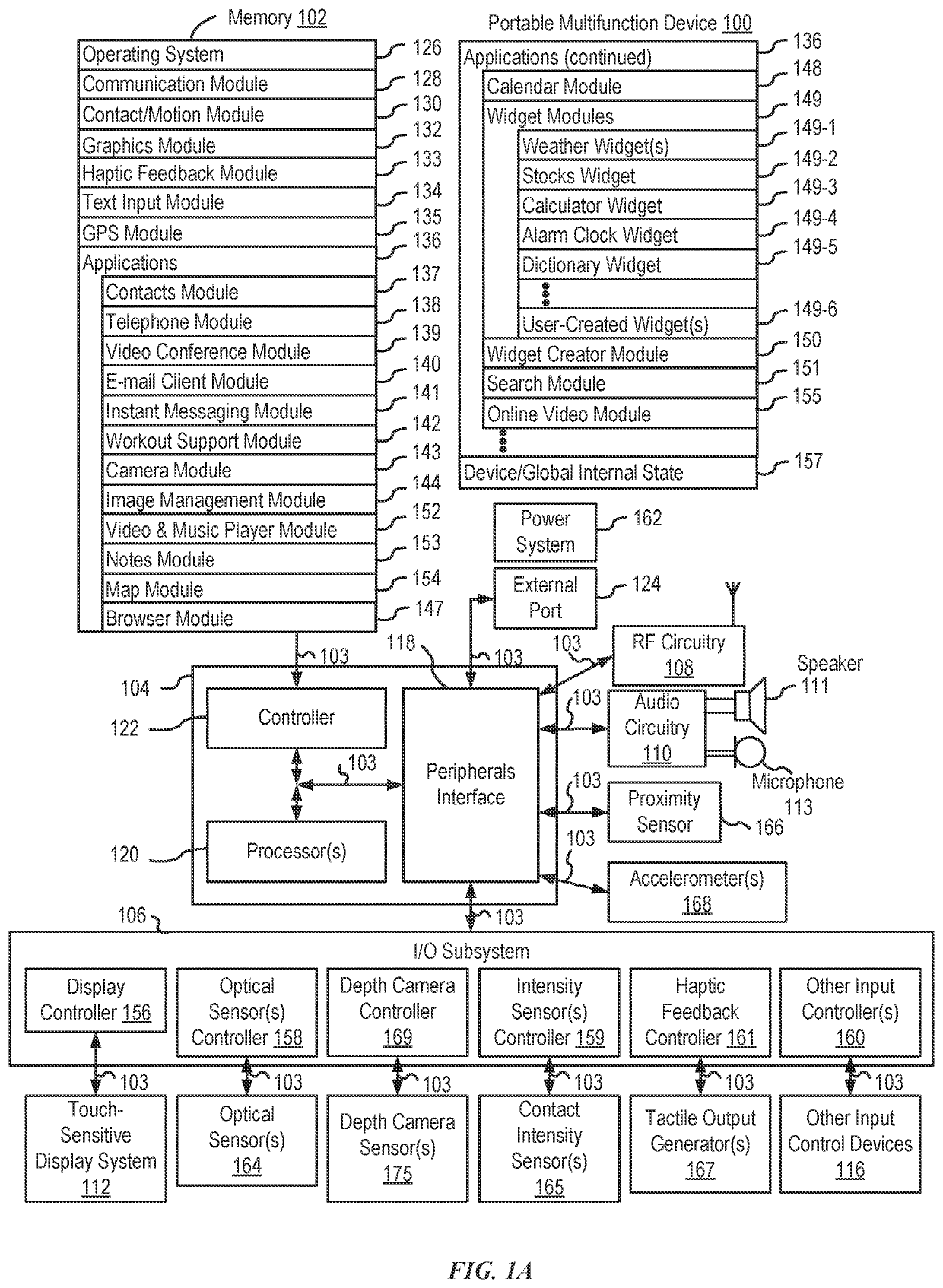 Media service configuration