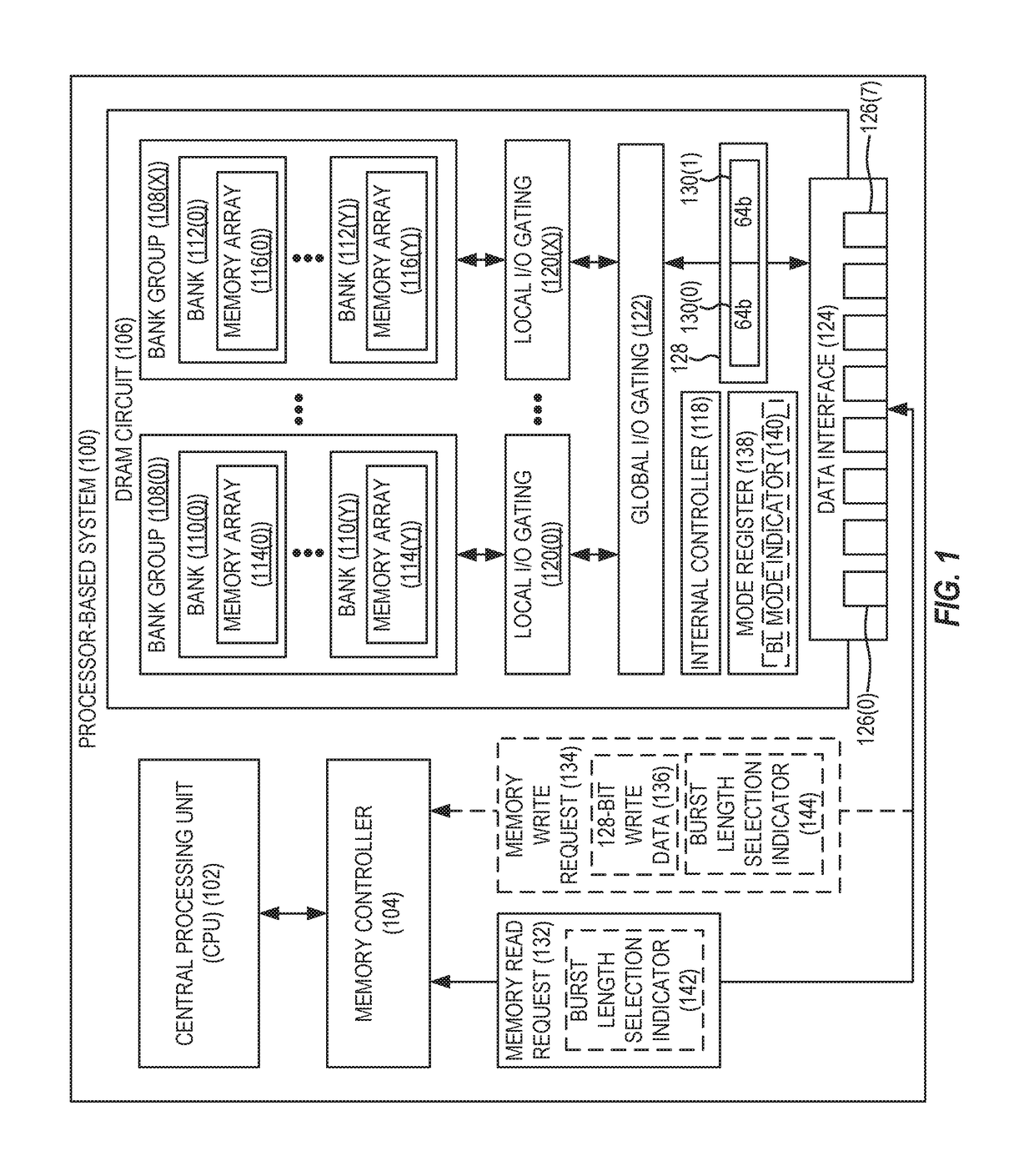 Providing extended dynamic random access memory (DRAM) burst lengths in processor-based systems