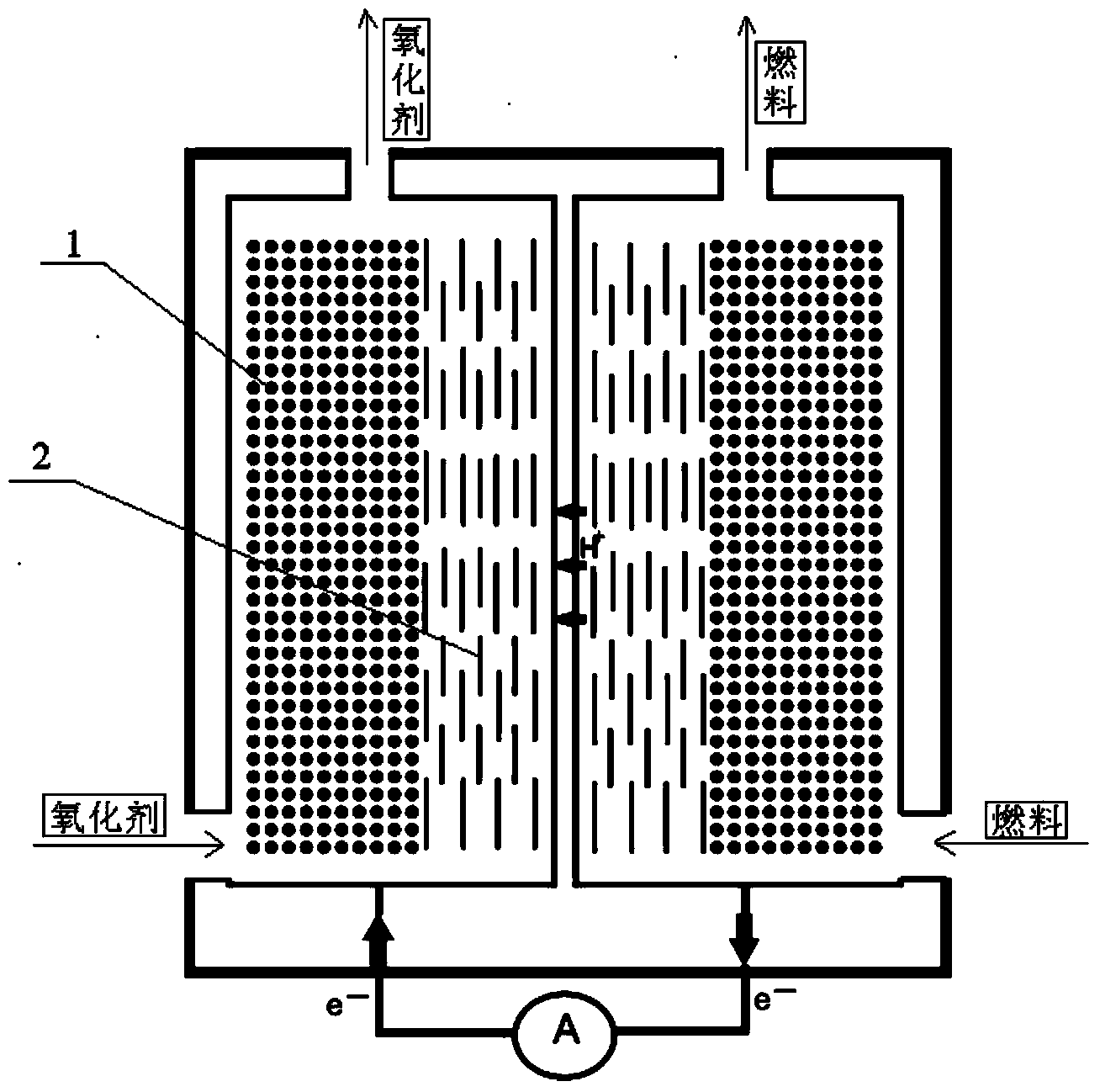 Micro membrane-free fuel cell with carbon-nanotube three-dimensional electrodes and preparation method thereof