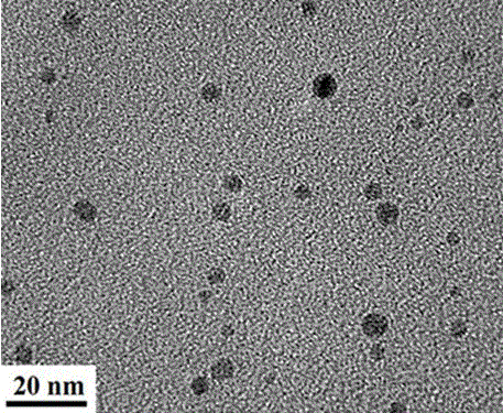 Method for preparing cuprous oxide microcrystals by taking carbon quantum dots as reducing agent