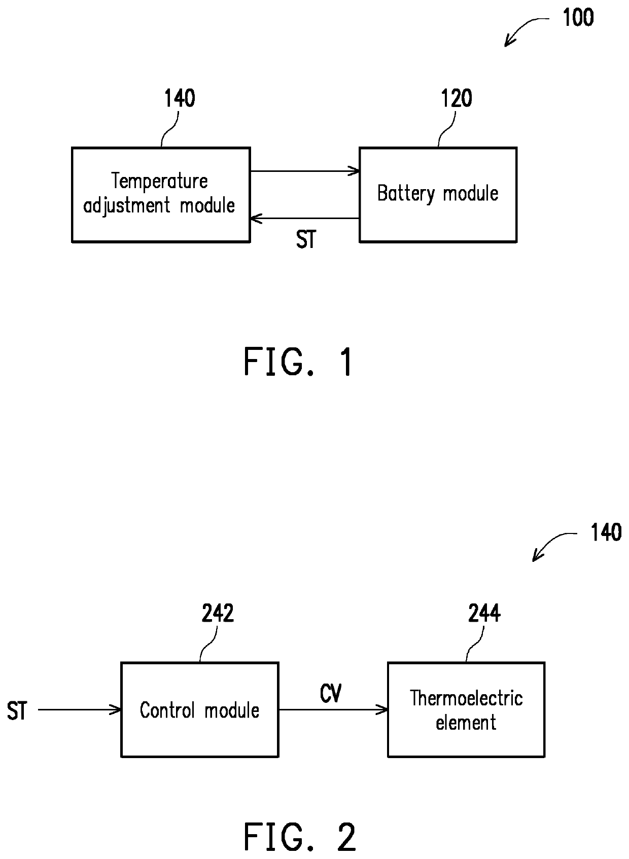 Portable electronic apparatus and battery temperature control method thereof