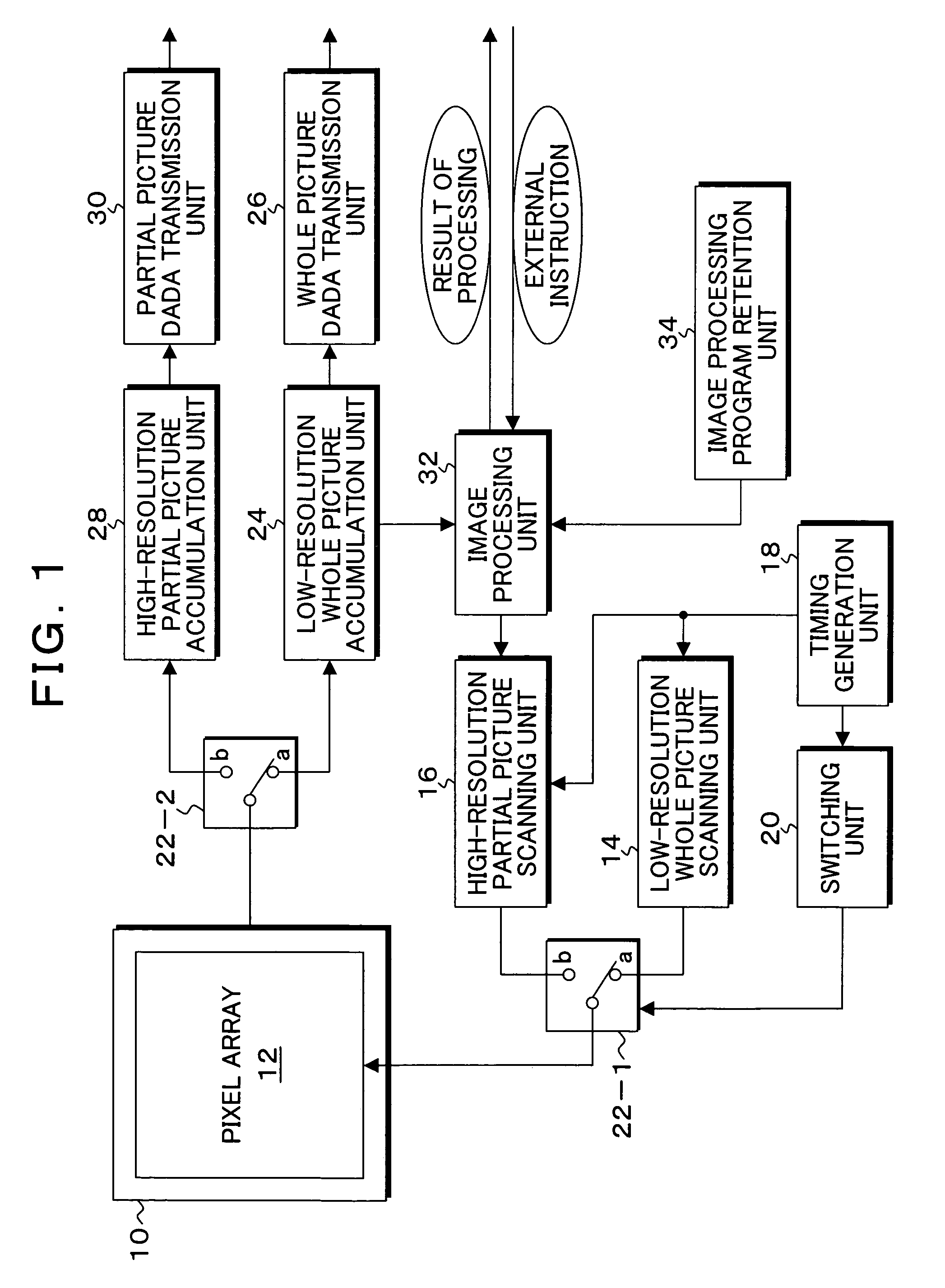 Picture inputting apparatus using high-resolution image pickup device to acquire low-resolution whole pictures and high-resolution partial pictures