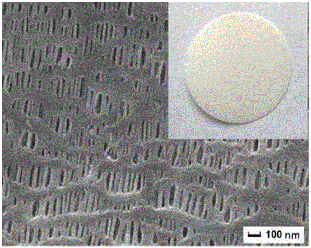 Preparation method for modified diaphragm for lithium-sulfur battery, modified diaphragm and lithium-sulfur battery adopting multiple layers of modified diaphragms