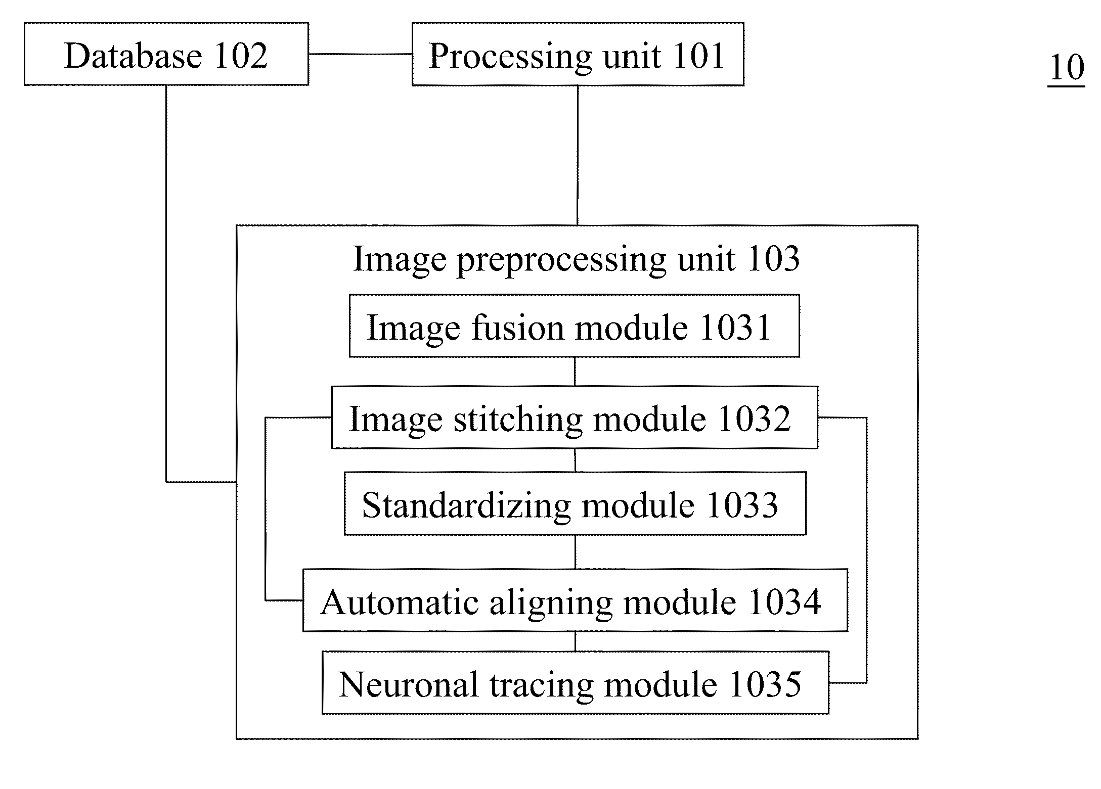 Image preprocessing system for 3D image database construction