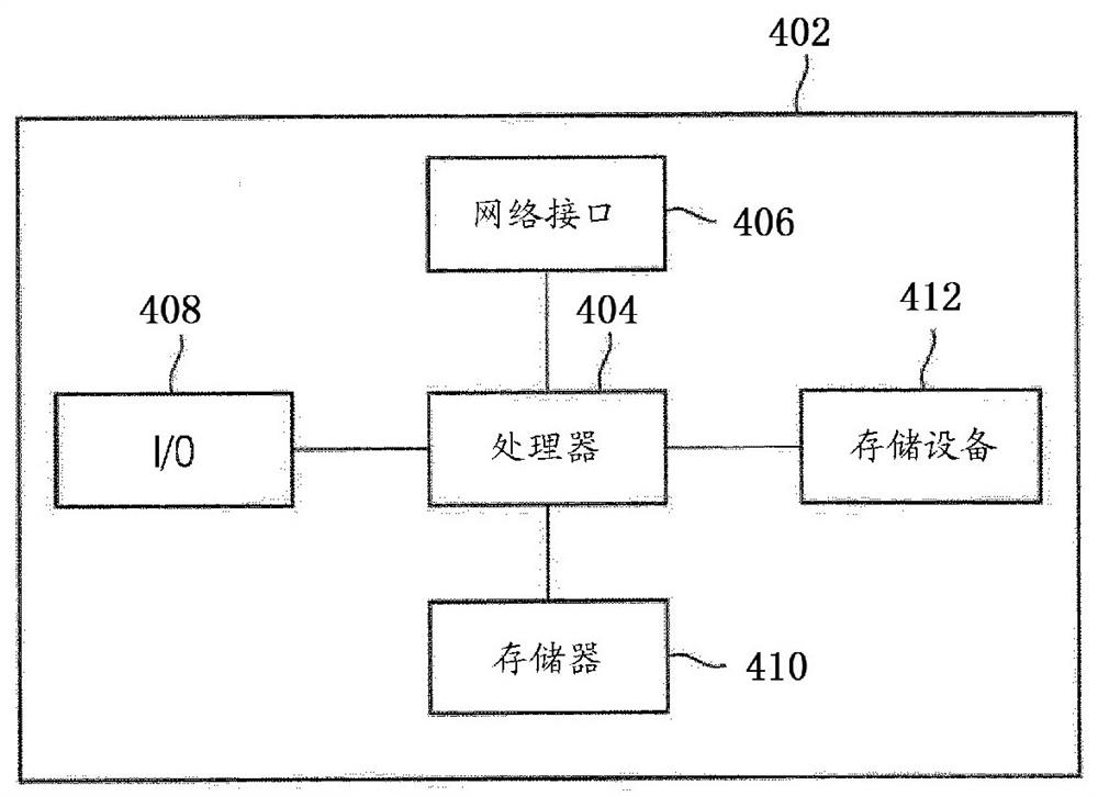 Building data processing method and system