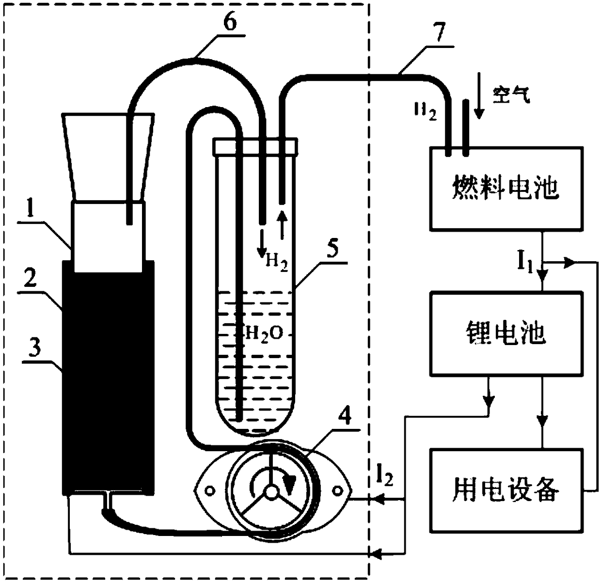 Atmospheric pressure hydrogen reaction device and hydrogen fuel cell power supply system