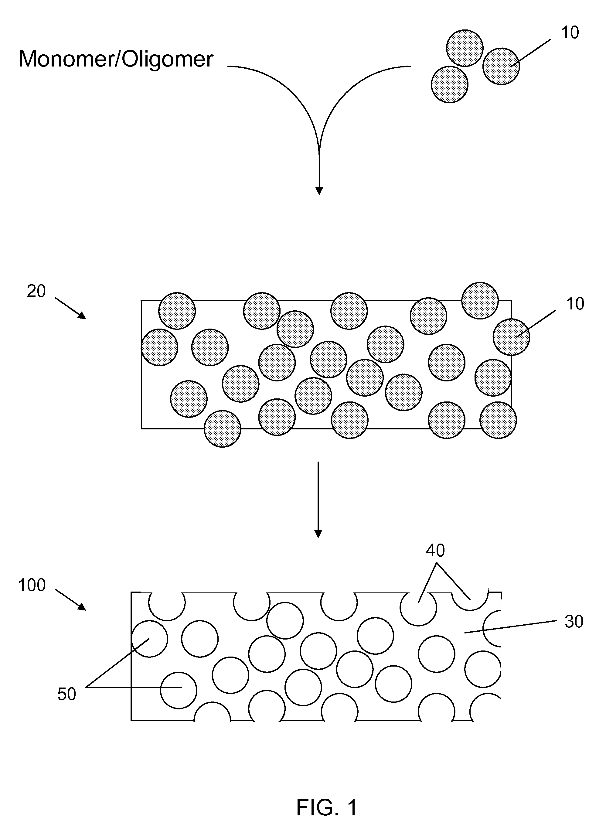 Substrate and method for culturing breast cells