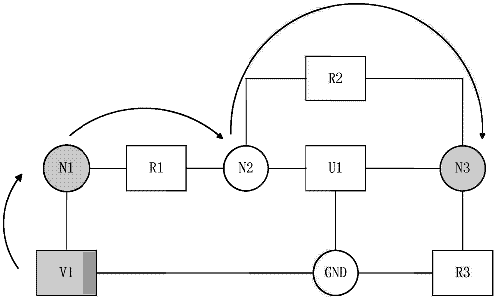 Automatic testability model building method based on circuit simulation