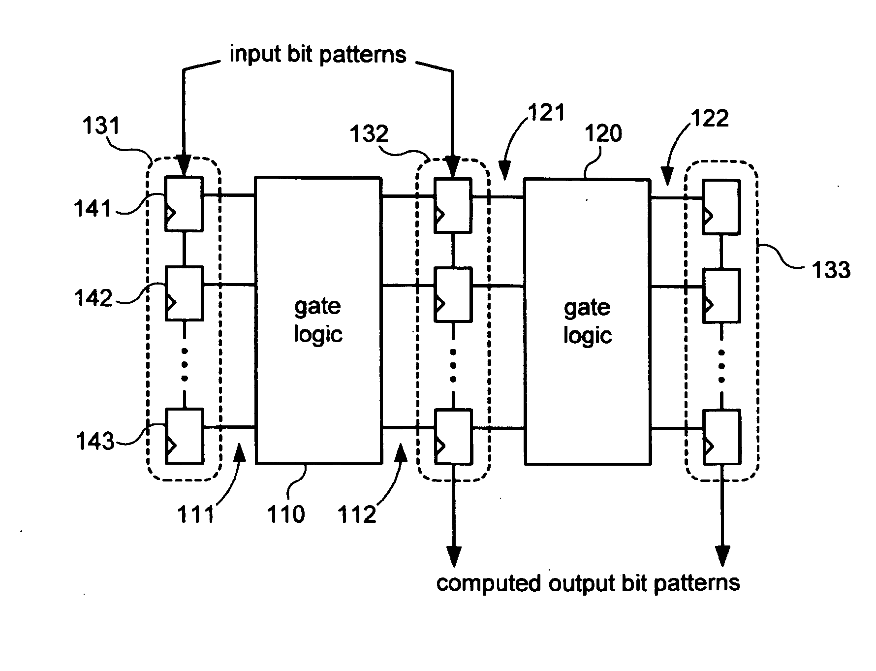 Systems and methods for diagnosing rate dependent errors using LBIST