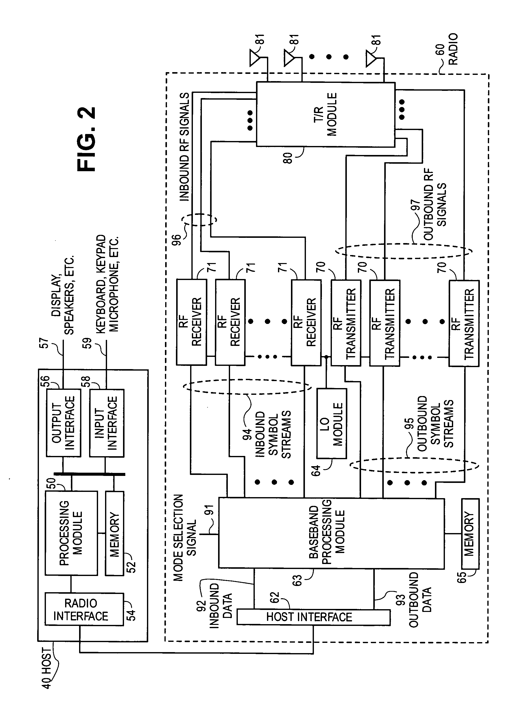 MIMO channel estimation in presence of sampling frequency offset
